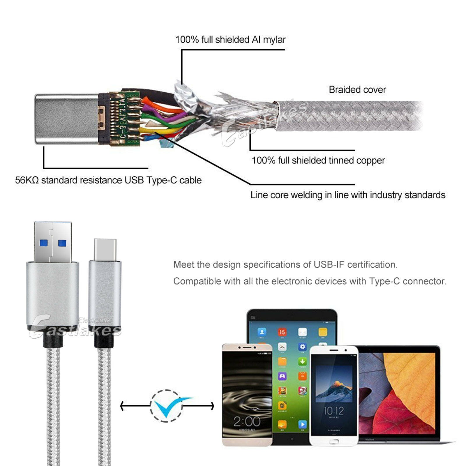 USB Type-C Universal Dual USB Car Charger Braided Cable Set - Eastlakes Electronics